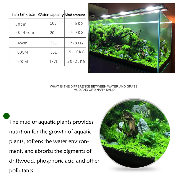 Aquarium Plant Seeds Soil Fish - огляд і ціна Aquarium Plant Substrate